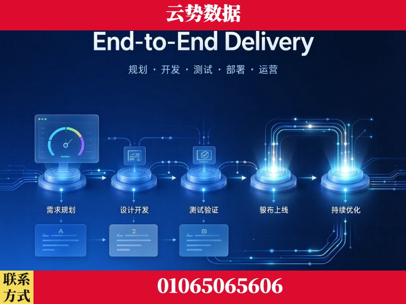 汕头-End-to-End Delivery