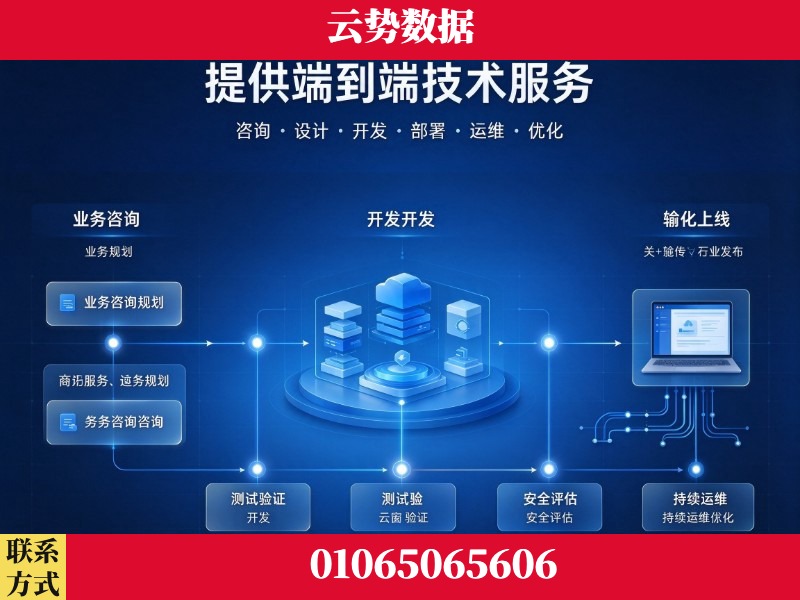汕头-提供端到端技术服务